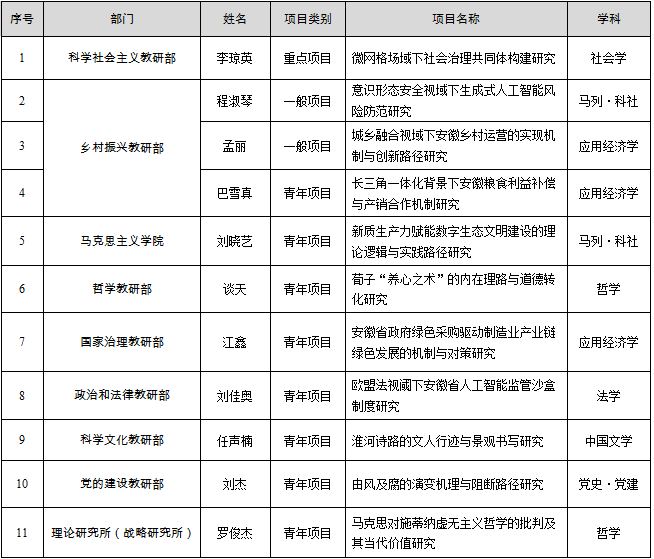 1769388267184 7777777